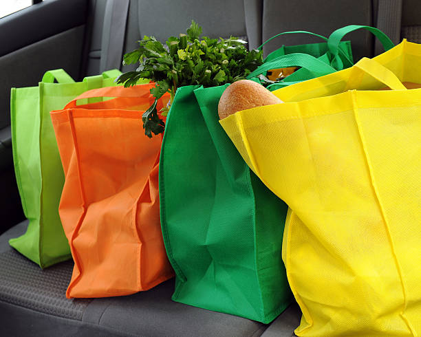 The Ultimate Guide To Reusable Grocery Bags In Bulk